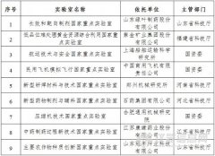 9个国家重点实验室通过科技部验收