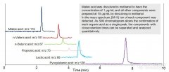 新型质谱检测器同时分析6种有机酸