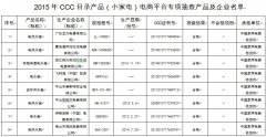 国家认监委公布2015年度电商平台CCC产品抽查结果