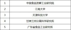 工信部又公布一批食品企业质量检测示范中心 国产仪器能否再借“东风”..