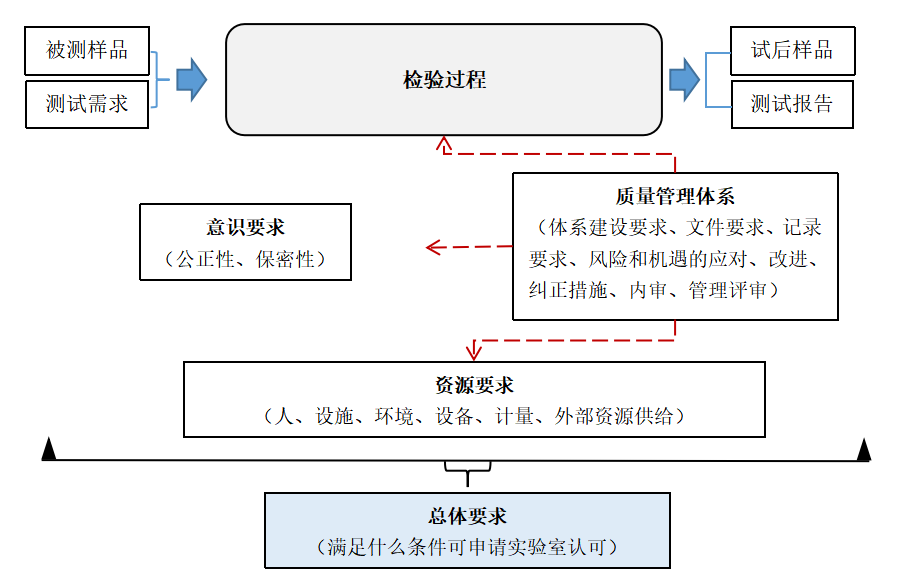 微信图片_20230210144317.png