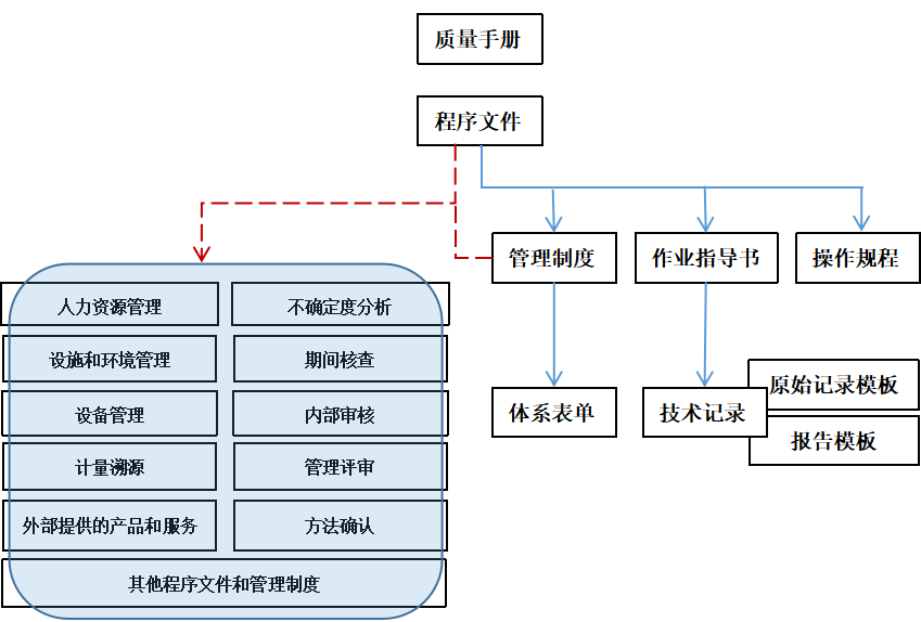 微信图片_20230210144337.png