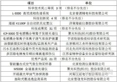 2014中国仪器仪表学会科学技术奖获奖名单公布