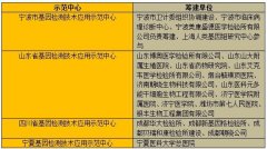 发改委批复建设27个基因检测技术应用示范中心（附第一批名单）..