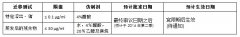 厂商会检定中心 － 日本提案对食品容器中PEN纳入规管物料..