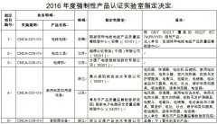 认监委公布2016年度强制性产品认证实验室的机构名单