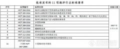 国家海洋局发布11项海洋行业标准 含多项仪器检测新标..