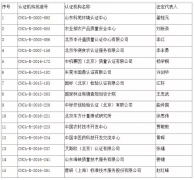 关注国家认监委发布：他们为什么被处罚