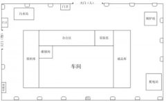 一位资深质量经理总结的供应商现场审核，讲透了！